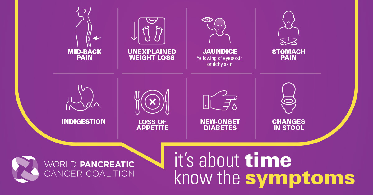 What happens if you don&rsquo;t treat cancer?
