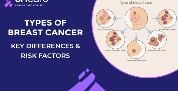 Insurance Expansion for Breast Cancer Care in Nigeria